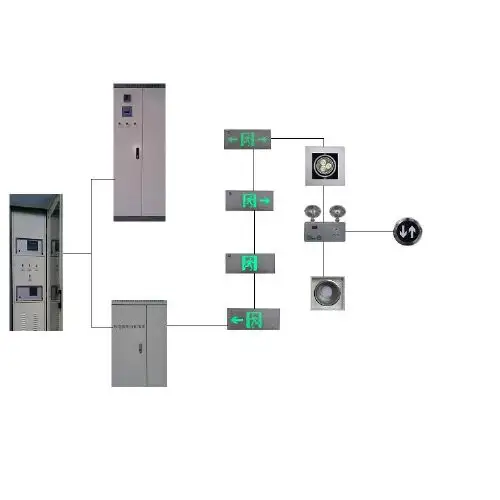 智能消防應(yīng)急照明疏散系統(tǒng)
